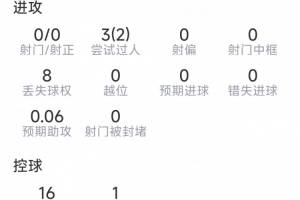最新广东诚峻vs广州戴拿模比赛回放_最新广东诚峻vs广州戴拿模比赛回放在线观看_免费看直播