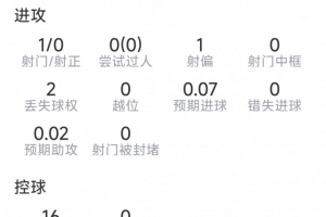 免费WNBA西雅图风暴vs亚特兰大梦想比赛回放_免费WNBA西雅图风暴vs亚特兰大梦想比赛回放在线观看_免费看直播