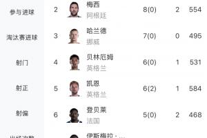 火爆NBA国王vs篮网比赛回放_火爆NBA国王vs篮网比赛回放在线观看_免费看直播