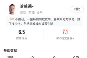 火爆因勒乌德联vs尼兰西澳大利亚大学低调看直播_火爆因勒乌德联vs尼兰西澳大利亚大学低调看直播在线观看_免费看直播