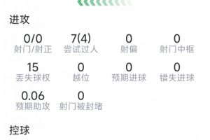 实时WNBA洛杉矶火花vs亚特兰大梦想在线观看_实时WNBA洛杉矶火花vs亚特兰大梦想在线观看在线观看_免费看直播