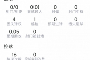 法国vs伊拉克直播高清回放_法国vs伊拉克直播高清回放在线观看_免费看直播