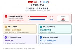 免费L1vsI3/J3/K3全场录像_免费L1vsI3/J3/K3全场录像在线观看_免费看直播