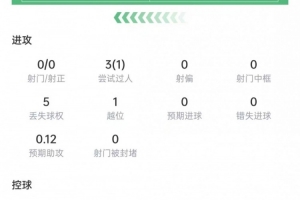火爆欧冠阿特比森vs卡拉卡斯维克直播_火爆欧冠阿特比森vs卡拉卡斯维克直播在线观看_免费看直播