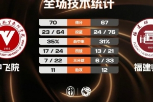葡萄牙/克罗地亚vs西班牙/奥地利直播_葡萄牙/克罗地亚vs西班牙/奥地利直播在线观看_免费看直播