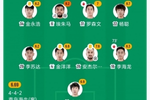 重磅明尼苏达山猫vs西雅图风暴在线观看_重磅明尼苏达山猫vs西雅图风暴在线观看在线观看_免费看直播