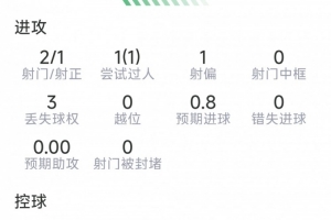 重磅NBA独行侠vs雷霆比赛回放_重磅NBA独行侠vs雷霆比赛回放在线观看_免费看直播