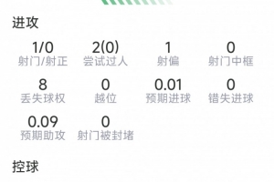 免费美国/波黑vs第10场1/16决赛胜者直播_免费美国/波黑vs第10场1/16决赛胜者直播在线观看_免费看直播
