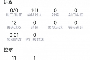 火爆NBA太阳vs鹈鹕低调看直播_火爆NBA太阳vs鹈鹕低调看直播在线观看_免费看直播