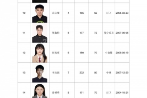 极速NBA雷霆vs勇士比分预测_极速NBA雷霆vs勇士比分预测在线观看_免费看直播