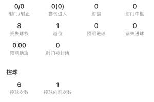 最新NBA湖人vs公牛低调看直播_最新NBA湖人vs公牛低调看直播在线观看_免费看直播