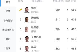 中乙上海海港富盛经开vs山西崇德荣海低调看直播_中乙上海海港富盛经开vs山西崇德荣海低调看直播在线观看_免费看直播