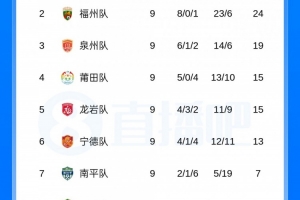 免费世界杯西班牙vsJ2jrs直播_免费世界杯西班牙vsJ2jrs直播在线观看_免费看直播